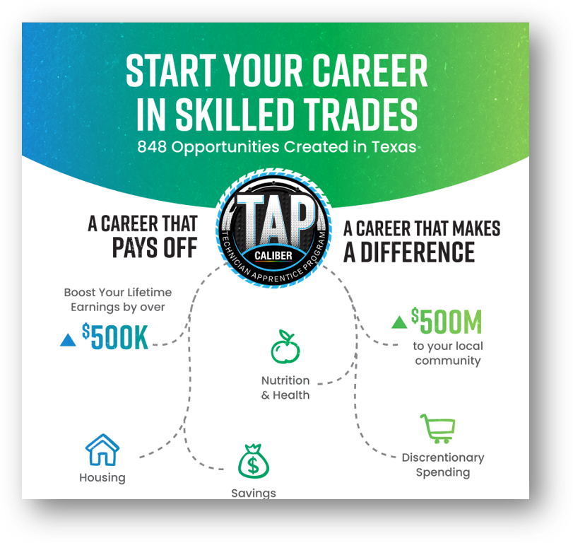 Start Your Career in Skilled Trades.png
